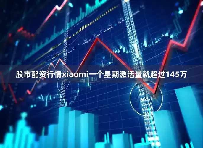 股市配资行情xiaomi一个星期激活量就超过145万