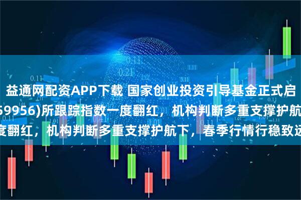 益通网配资APP下载 国家创业投资引导基金正式启动，创业板ETF建信(159956)所跟踪指数一度翻红，机构判断多重支撑护航下，春季行情行稳致远