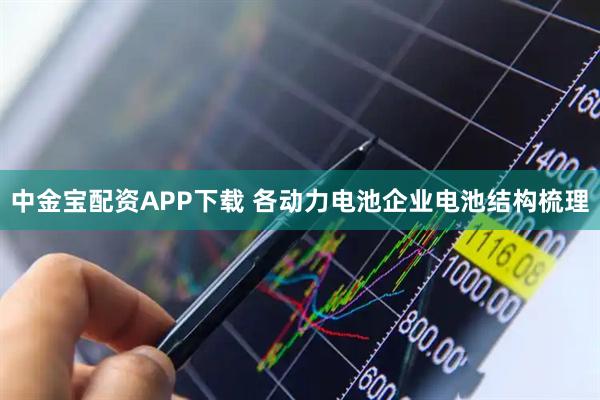 中金宝配资APP下载 各动力电池企业电池结构梳理